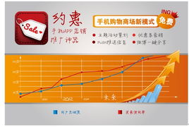 約惠 開創手機Shopping Mall新模式，深化站外引流戰略