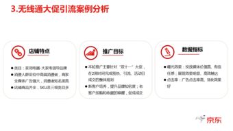 京東無線通站外引流實戰指南 高效拓展流量，提升店鋪銷量