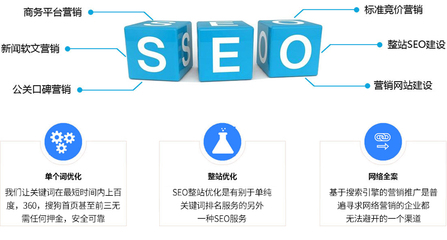 阿里巴巴平臺站外引流策略全解析 拓展流量渠道，驅(qū)動業(yè)務(wù)增長